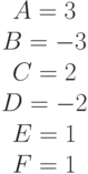 begin{matrix}A= 3\B= -3\C= 2\D= -2\E= 1\F=1end{matrix}