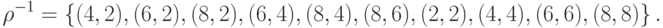   \rho^{-1}  = \left\{ {(4, 2), (6, 2), (8, 2), (6, 4), (8, 4), (8, 6), (2, 2), (4, 4), (6, 6), (8, 8)} \right\}.