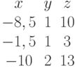 begin{matrix}x&y&z\-8,5&1&10\-1,5&1&3\-10&2&13end{matrix}