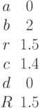 begin {matrix}a&0\b&2\r&1.5\c&1.4\d&0\R&1.5end{matrix}