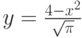 y=\frac {4-x^2}{\sqrt{\pi}}