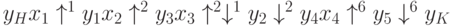 y_H x_1\uparrow^1 y_1 x_2\uparrow^2 y_3x_3\uparrow^2\downarrow^1 y_2\downarrow^2 y_4x_4\uparrow^6 y_5\downarrow^6 y_K