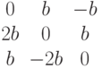 $$\begin{matrix}0&b&-b\\2b&0&b\\b&-2b&0\end{matrix}$$