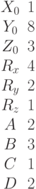 \begin{matrix}X_0&1\\Y_0&8\\Z_0&3\\R_x&4\\R_y&2\\R_z&1\\A &2\\B &3\\C &1\\D &2\end{matrix}