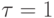 \tau=1