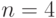 n=4