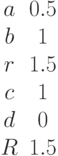 \begin {matrix}a&0.5\\b&1\\r&1.5\\c&1\\d&0\\R&1.5\end{matrix}