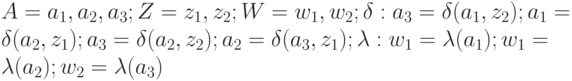 A={a_1, a_2, a_3 }; Z= { z_1, z_2}; W= { w_1, w_2 }; \delta: a_3= \delta( a_1 , z_2); a_1= \delta( a_2 , z_1); a_3= \delta( a_2 , z_2); a_2= \delta( a_3 , z_1);  \lambda: w_1= \lambda( a_1); w_1= \lambda ( a_2); w_2= \lambda ( a_3)