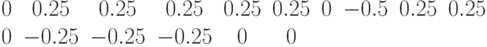 \begin{matrix}0 & 0.25 & 0.25 & 0.25 & 0.25 & 0.25 & 0 & -0.5 & 0.25 & 0.25 & 0 & -0.25 & -0.25 & -0.25 & 0 & 0 & \end{matrix}