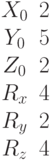 \begin{matrix}X_0 &2\\Y_0&5\\Z_0 &2\\R_x &4\\R_y &2\\R_z &4\end{matrix}