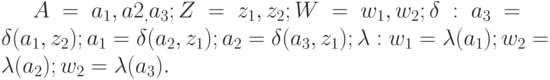 A={a_1, a2_, a_3 }; Z= { z_1, z_2}; W= { w_1, w_2 }; \delta: a_3= \delta( a_1 , z_2); a_1= \delta( a_2 , z_1); a_2= \delta( a_3 , z_1);  \lambda: w_1= \lambda( a_1); w_2= \lambda ( a_2); w_2= \lambda ( a_3).