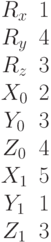 \begin{matrix}R_x&1\\R_y&4\\R_z&3\\X_0&2\\Y_0&3\\Z_0&4\\X_1&5\\Y_1&1\\Z_1&3\end{matrix}