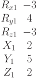 \begin{matrix}R_{x1} &-3\\R_{y1} &4\\R_{z1} &-3\\X_1 &2\\Y_1 &5\\Z_1 &2\end{matrix}