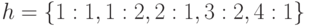  h=\{1:1,1:2,2:1,3:2,4:1\}