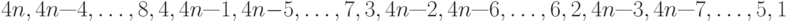 4n, 4n — 4, \ldots, 8, 4, 4n — 1, 4n - 5, \ldots, 7, 3, 4n — 2, 4n — 6, \ldots, 6, 2, 4n — 3, 4n — 7, \ldots, 5, 1