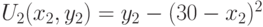 U_2(x_2,y_2)=y_2-(30-x_2)^2