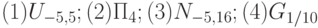 (1) U_{-5, 5}; (2) \Pi_4; (3) N_{-5, 16}; (4) G_{1/10}