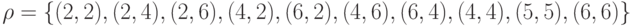 \rho = \left\{ {(2, 2), (2, 4),  (2, 6), (4, 2), (6, 2), (4, 6), (6, 4), (4, 4), (5, 5), (6, 6)} \right\}