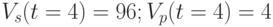 V_{s}(t=4)=96; V_{p}(t=4)=4