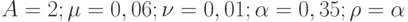 A=2; \mu=0,06; \nu=0,01; \alpha=0,35; \rho=\alpha