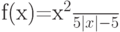 f(x)=\frac {x^2}{5|x|-5}