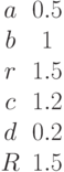 \begin {matrix}a&0.5\\b&1\\r&1.5\\c&1.2\\d&0.2\\R&1.5\end{matrix}