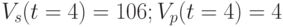 V_{s}(t=4)=106; V_{p}(t=4)=4