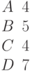 \begin{matrix}A &4\\B &5\\C &4\\D &7\end{matrix}