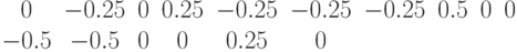 \begin{matrix}0 & -0.25 & 0 & 0.25 & -0.25 & -0.25 & -0.25 & 0.5 & 0 & 0 & -0.5 & -0.5 & 0 & 0 & 0.25 & 0 & \end{matrix}