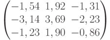           \begin{pmatrix}          -1,54 & 1,92 & -1,31 \\          -3,14 & 3,69 & -2,23 \\          -1,23 & 1,90 & -0,86          \end{pmatrix}          