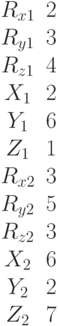 \begin{matrix}R_{x1}&2\\R_{y1}&3\\R_{z1}&4\\X_1&2\\Y_1&6\\Z_1&1\\R_{x2}&3\\R_{y2}&5\\R_{z2}&3\\X_2&6\\Y_2&2\\Z_2&7\end{matrix}