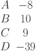 \begin{matrix}A &-8\\B &10\\C &9\\D &-39\end{matrix}