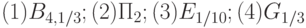 (1) B_{4, 1/3}; (2) \Pi_2; (3) E_{1/10}; (4) G_{1/3}