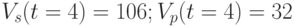 V_{s}(t=4)=106; V_{p}(t=4)=32