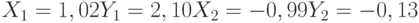 X_1= 1,02\\Y_1= 2,10\\X_2= -0,99\\Y_2= -0,13