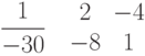 \frac{1}{-30}\quad \begin{matrix}2&-4\\-8&1\end{matrix}