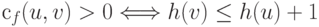  c_f(u,v) > 0  \Longleftrightarrow  h(v) \leq h(u)+1 