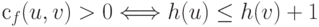  c_f(u,v) > 0  \Longleftrightarrow  h(u) \leq h(v)+1 