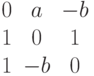 $$\begin{matrix}0&a&-b\\1&0&1\\1&-b&0\end{matrix}$$