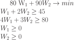 		80 W_1+ 90W_2 \to min \\		W_1+ 2W_2 \ge 45\\		4W_1+ 3W_2 \ge 80\\		W_1\ge  0\\		W_2\ge  0\\		