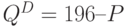 Q^D = 196 – P