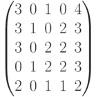 \begin{pmatrix}3 & 0 & 1 & 0 & 4\\3 & 1 & 0 & 2 & 3\\ 3 & 0 & 2 & 2 & 3\\ 0 & 1 & 2 & 2 & 3\\ 2 & 0 & 1 & 1 & 2\\\end{pmatrix}