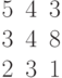 \begin{matrix}5&4&3\\3&4&8\\2& 3&1\end{matrix}