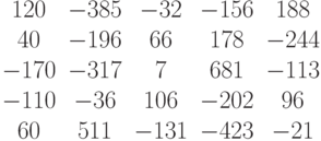 \begin{matrix}120&-385&-32&-156&188\\40&-196&66&178&-244\\-170&-317&7&681&-113\\-110&-36&106&-202&96\\60&511&-131&-423&-21\end{matrix}