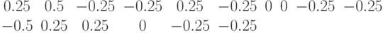 \begin{matrix}0.25 & 0.5 & -0.25 & -0.25 & 0.25 & -0.25 & 0 & 0 & -0.25 & -0.25 & -0.5 & 0.25 & 0.25 & 0 & -0.25 & -0.25 & \end{matrix}