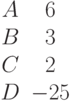 \begin{matrix}A &6\\B &3\\C &2\\D &-25\end{matrix}