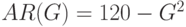 AR(G)=120-G^2