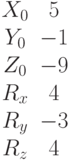 \begin{matrix}X_0 &5\\Y_0 &-1\\Z_0 &-9\\R_x &4\\R_y &-3\\R_z &4\end{matrix}