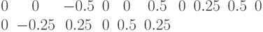 \begin{matrix}0 & 0 & -0.5 & 0 & 0 & 0.5 & 0 & 0.25 & 0.5 & 0 & 0 & -0.25 & 0.25 & 0 & 0.5 & 0.25 & \end{matrix}