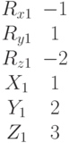 \begin{matrix}R_{x1} &-1\\R_{y1} &1\\R_{z1} &-2\\X_1 &1\\Y_1 &2\\Z_1 &3\end{matrix}